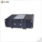 DIN Rail PoE Media Converter 100 / 1000 BASE-TX SFP Ethernet Converter
